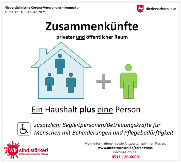 csm 2021 01 corona kompakt kontakt1 00319d7fb2